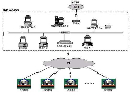 ��ɳ����������ϵ